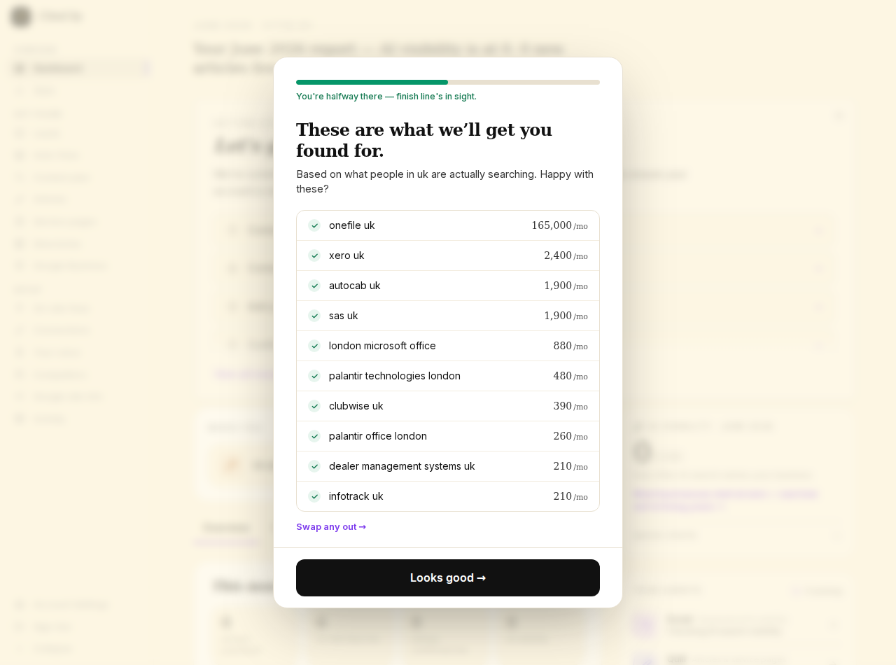 Keyword research inside CitedBy